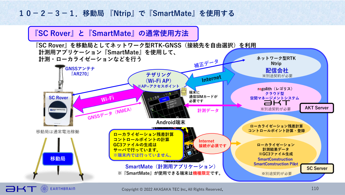 SCRover移動局Ntrip設定2.png