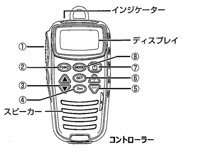 XETP1Dデジタル無線機.png