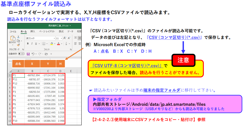 SCRover_SmartMateローカライゼーション設定5.png